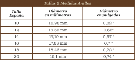 Tabla tallajes y cuidados