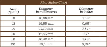 Care and sizing table