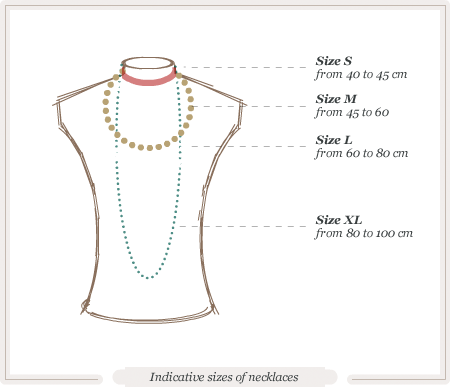 Necklace care and sizing